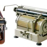 Amerykański Fitch wynaleziony przez Eugene a Fitcha w 1886 r., produkowana krótko z powodu częstych reklamacji,