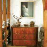 Boginie na poddaszu. Boginie na poddaszu