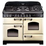 Kuchnia w stylu vintage: kolorowy sprzęt agd