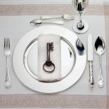 ułożenie sztućców