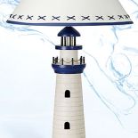 Lampa-latarnia za 99 dolarów. EVERYTHING NAUTICA