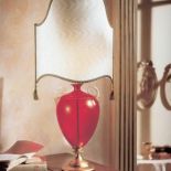 Lampka- ŚWIATŁY. Nastrojowe nocne lampki