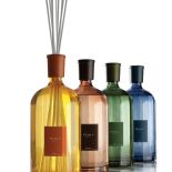 Perfumy Culti Milano, culti.com. Trendy 2016