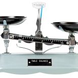 Wagi kiedyś i dziś