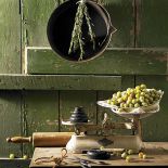 Wagi kiedyś i dziś