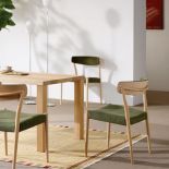 Wybieramy krzesła. Wybieramy krzesła