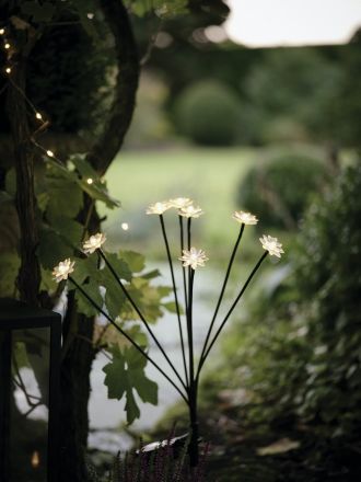 lampy ledowe do ogrodu