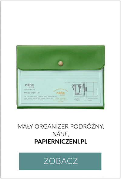 prezent pod choinkę dla podróżnika