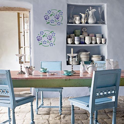 Gotowy wzór na ścianie. Kolory południa