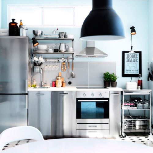 Aranżacja kuchni nowoczesnej