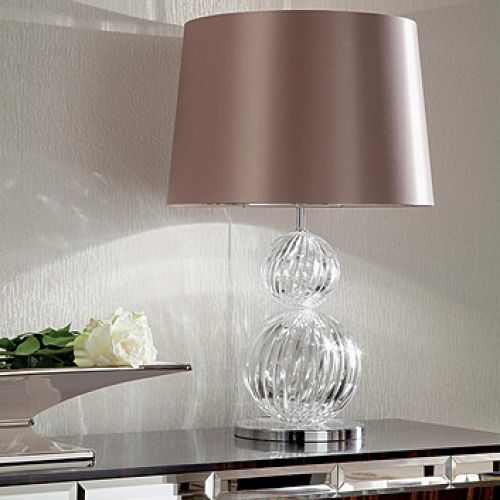 Nowa lampa do pokoju