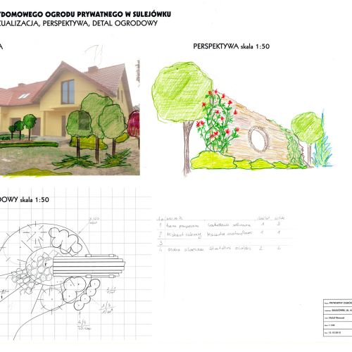 Laureat konkursu na projekt ogrodu