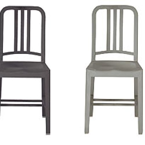 Musi być odporne na wodę, zasolenie i marynarzy. Lekkie, a zarazem wytrzymałe. A najlepiej, by miało dożywotnią gwarancję, bo