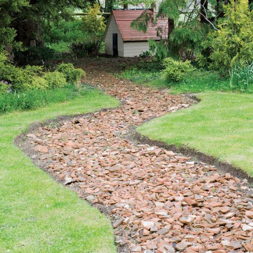 Ścieżki w ogrodzie – inspiracje, pomysły i zdjęcia