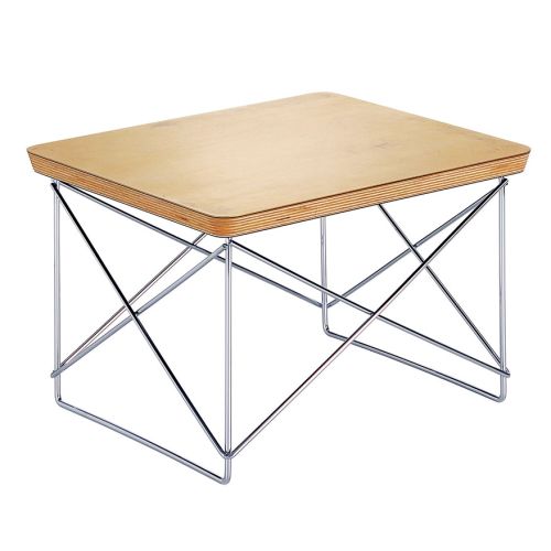 Wybieramy stolik kawowy