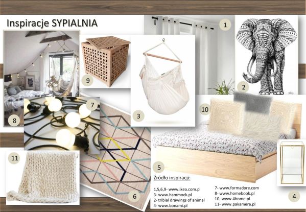 Michalina Boguszewska - projekt. Poznajcie laureatki kursów projektowania wnętrz Creatora