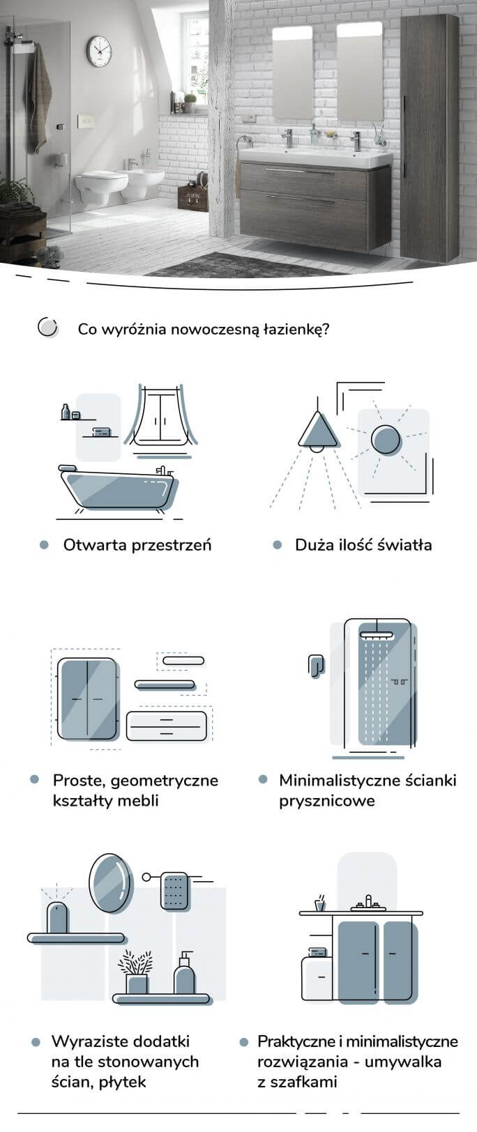 pomysły na nowoczesną łazienkę