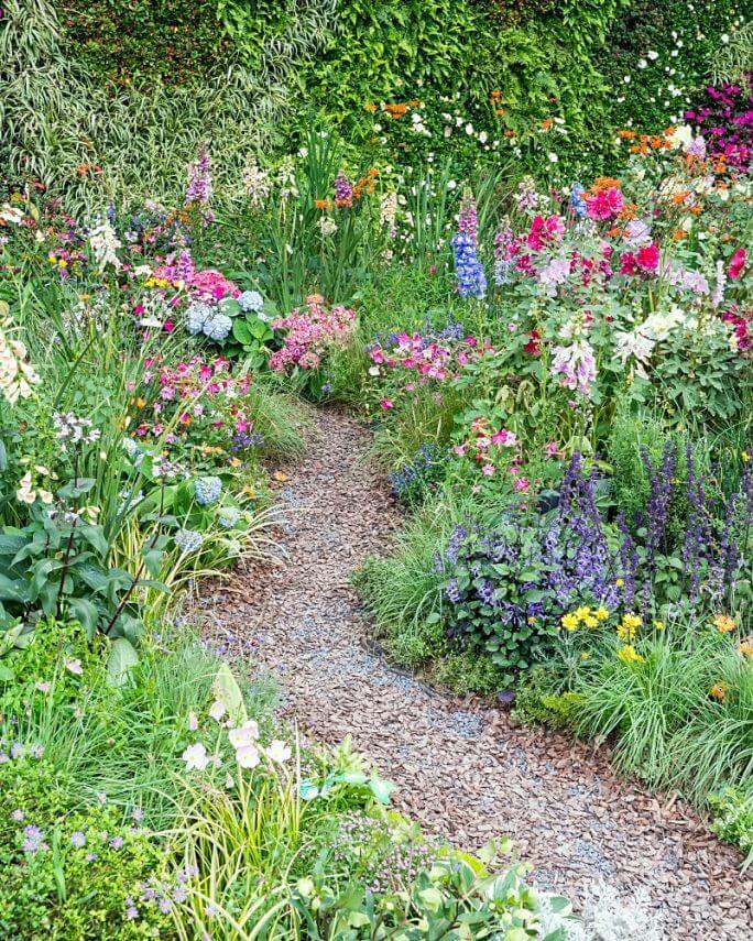 trendy ogrodnicze 2025