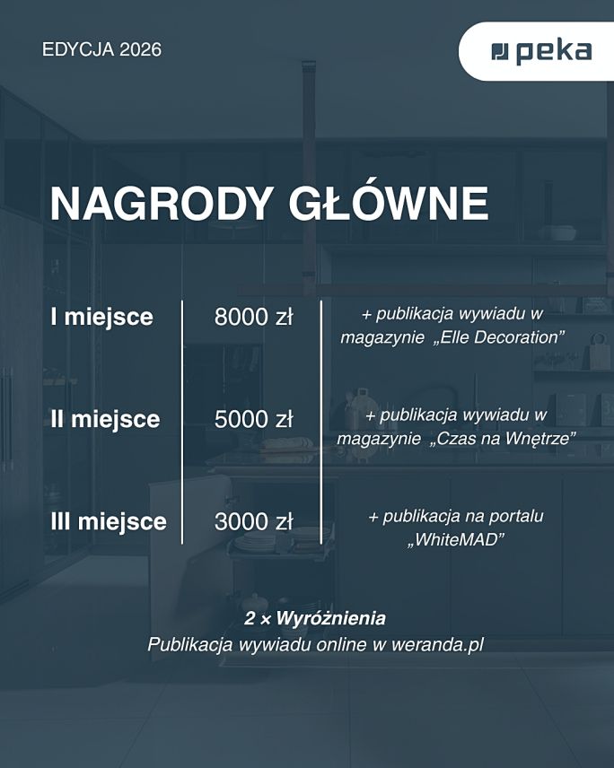 konkurs PEKA Dobrze Poukładane 2026 nagrody