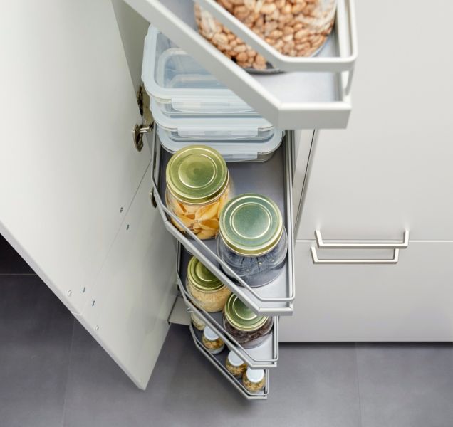 jak zagospodarować narożnik w kuchni