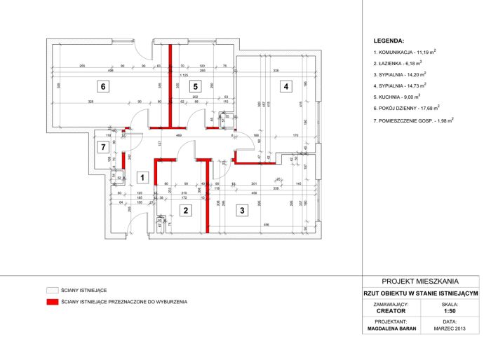 Magdalena Baran - absolwentka Wydziału Architektury i Urbanistyki Politechniki Krakowskiej.