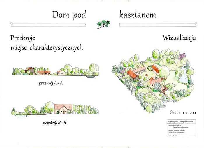 Kurs projektowania ogrodów - laureatka konkursu