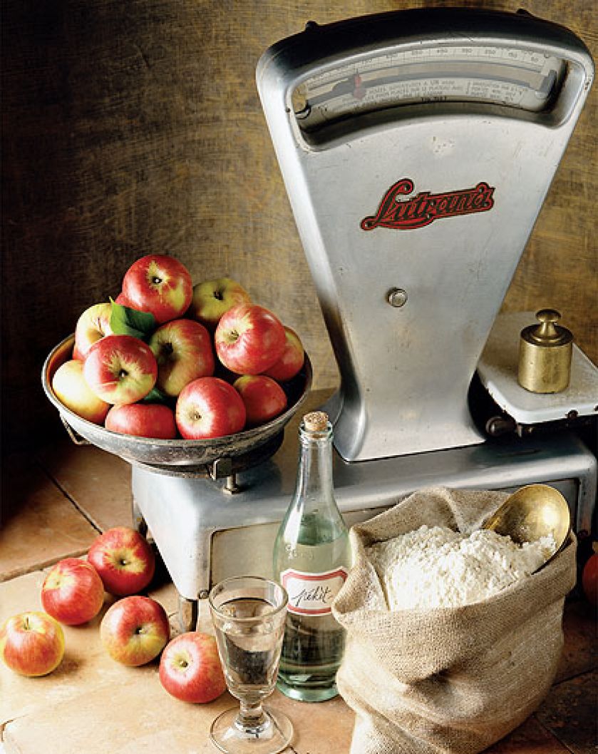 Wagi kiedyś i dziś