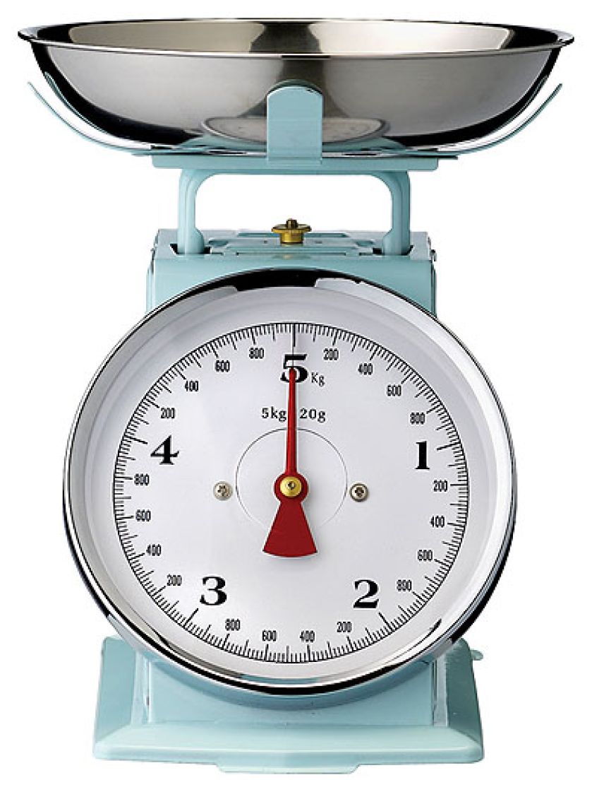 Kuchenna Aqua, Belle Maison. Wagi kiedyś i dziś