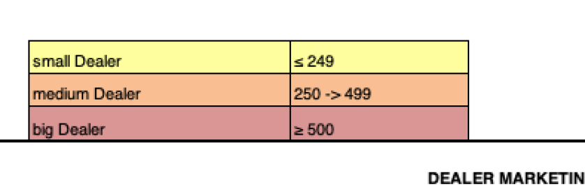 Aranżacje ścian - kolor wzór, faktura