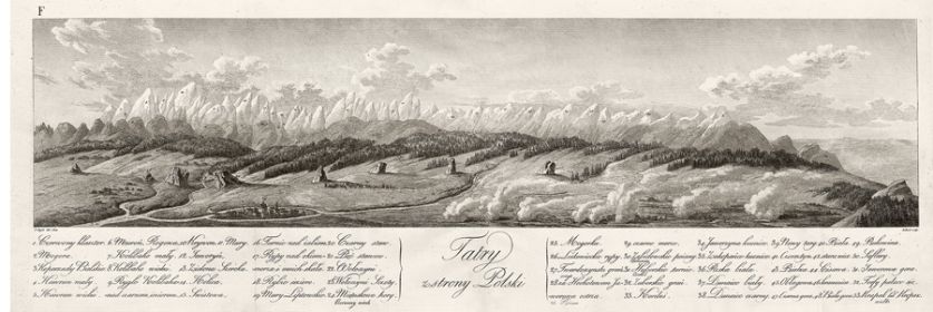 Stanisław Staszic Panorama Tatr od strony Polski , na podstawie rysunku Zygmunta Vogla, 1804 r.