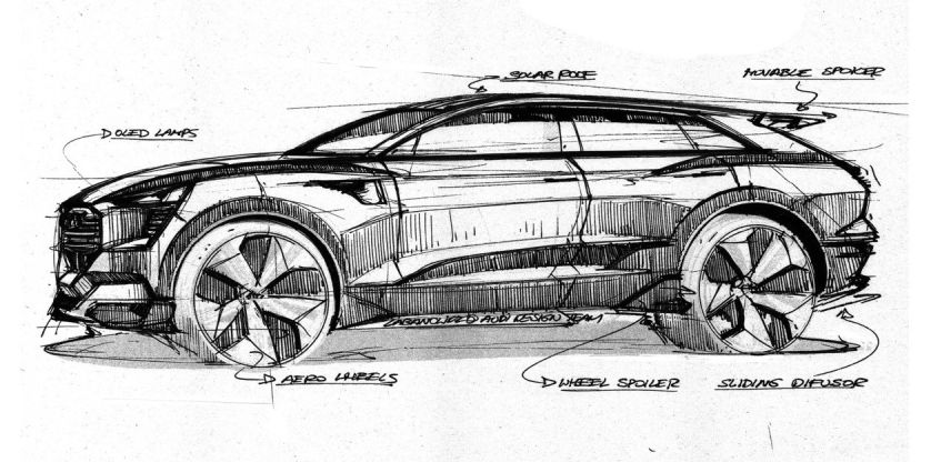 Audi Design LAB. Audi Design Lab