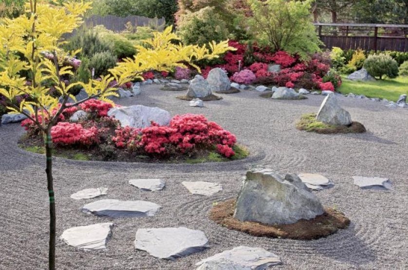 Karesansui- ogród żwiru i kamieni . Żwir jest grabiony w charakterystyczne koncentryczne kręgi, które