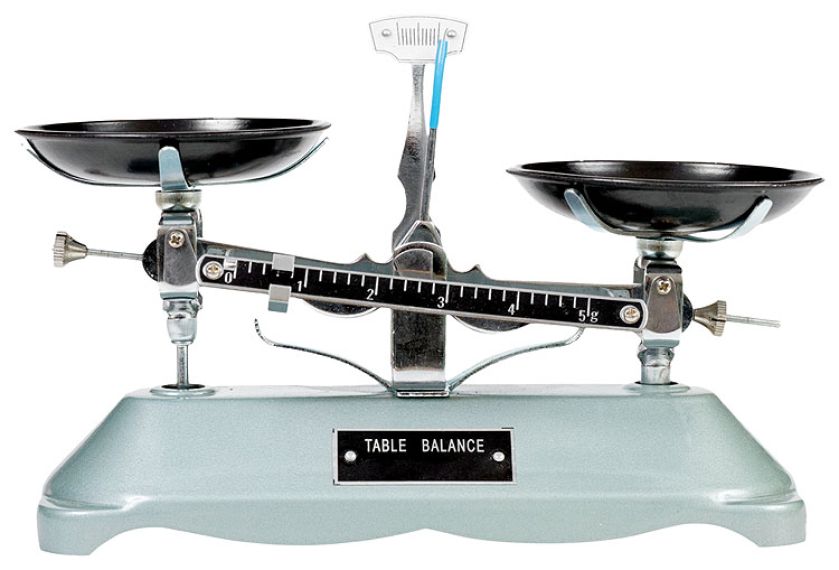 Wagi kiedyś i dziś