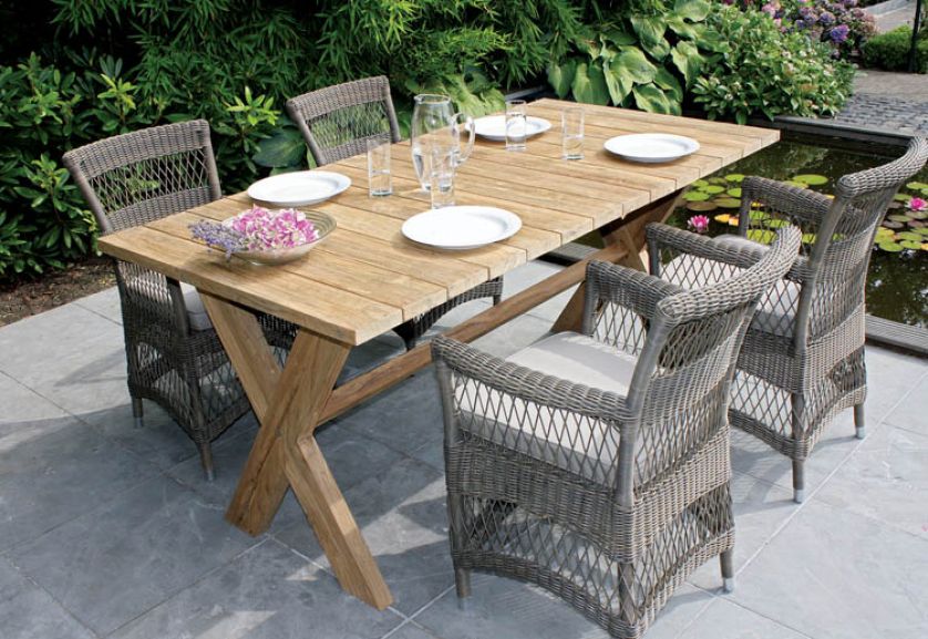 Klasyczne: drewno i wiklina. Zestaw Capri. HOUSE MORE