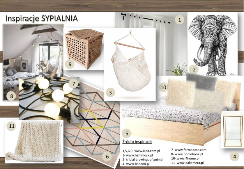 Michalina Boguszewska - projekt. Poznajcie laureatki kursów projektowania wnętrz Creatora