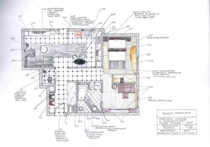 Agnieszka Sidor brała udzał w kursie projektowania wnętrz w Krakowie.