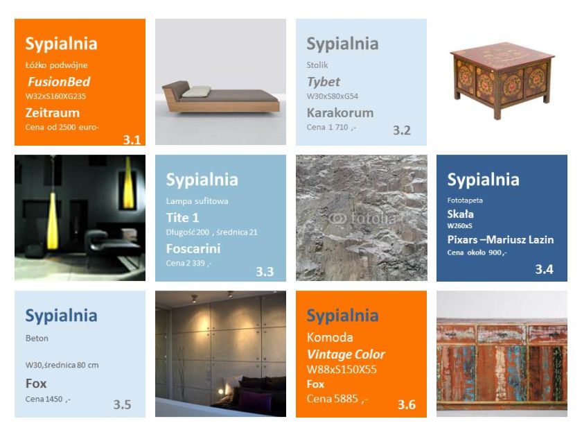 Beata Piotrowska - rodowita wrocławianka, absolwentka Uniwersytetu Ekonomicznego we Wrocławiu, żona od 14 lat, matka