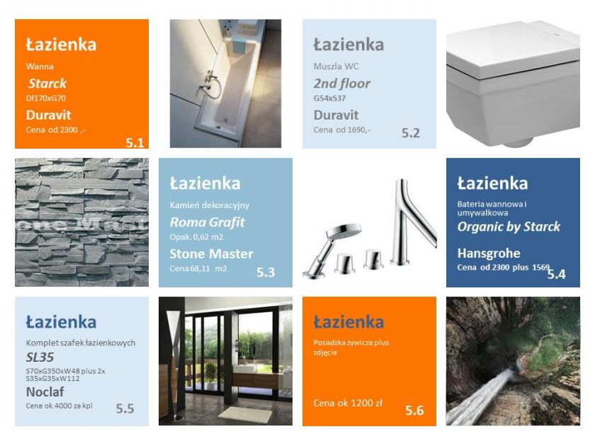 Beata Piotrowska - rodowita wrocławianka, absolwentka Uniwersytetu Ekonomicznego we Wrocławiu, żona od 14 lat, matka