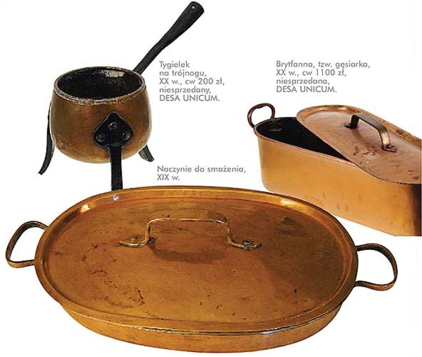 Naczynie do smażenia, XIX w. Niech brzęczy miedź